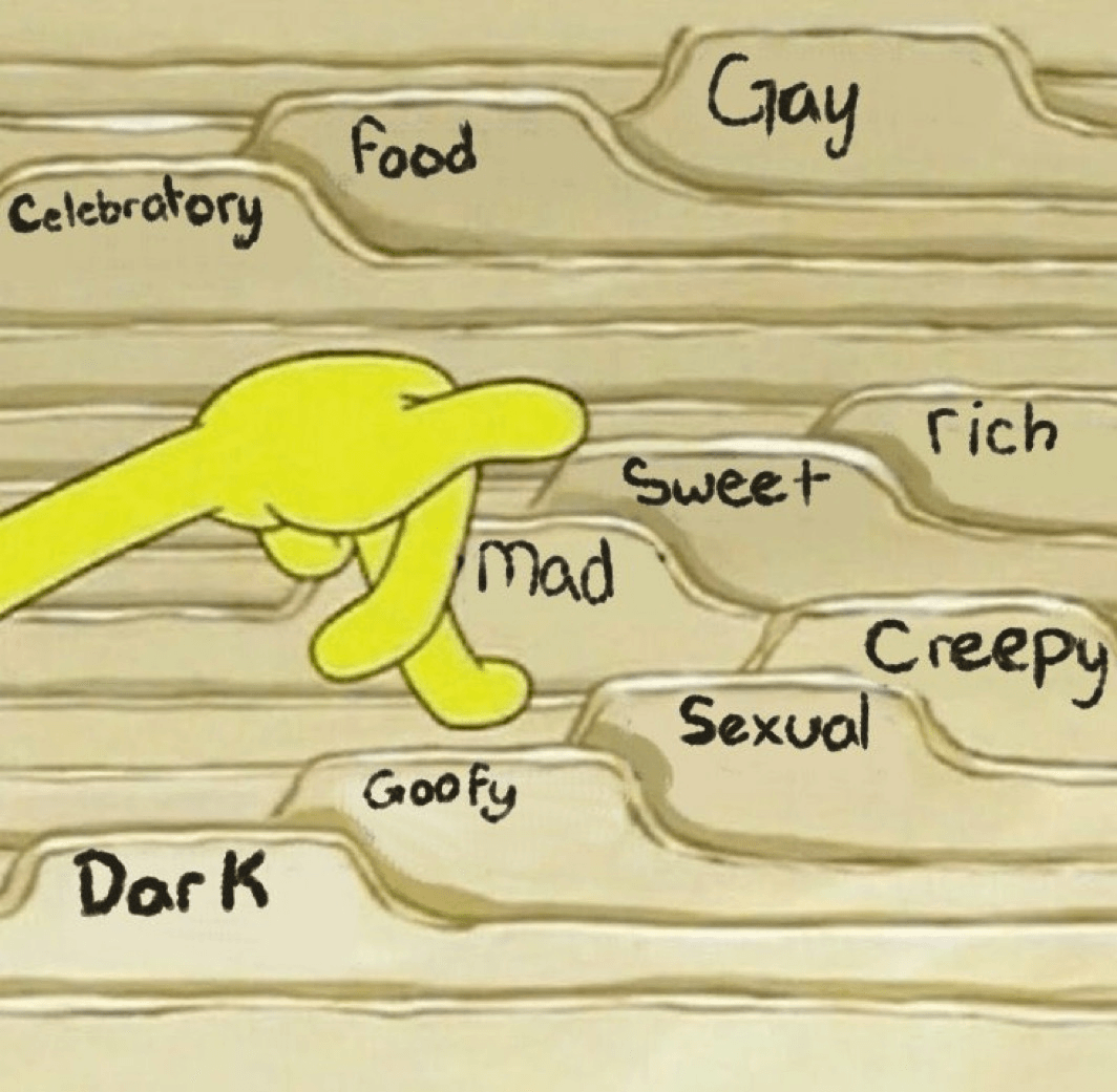 Meme storage