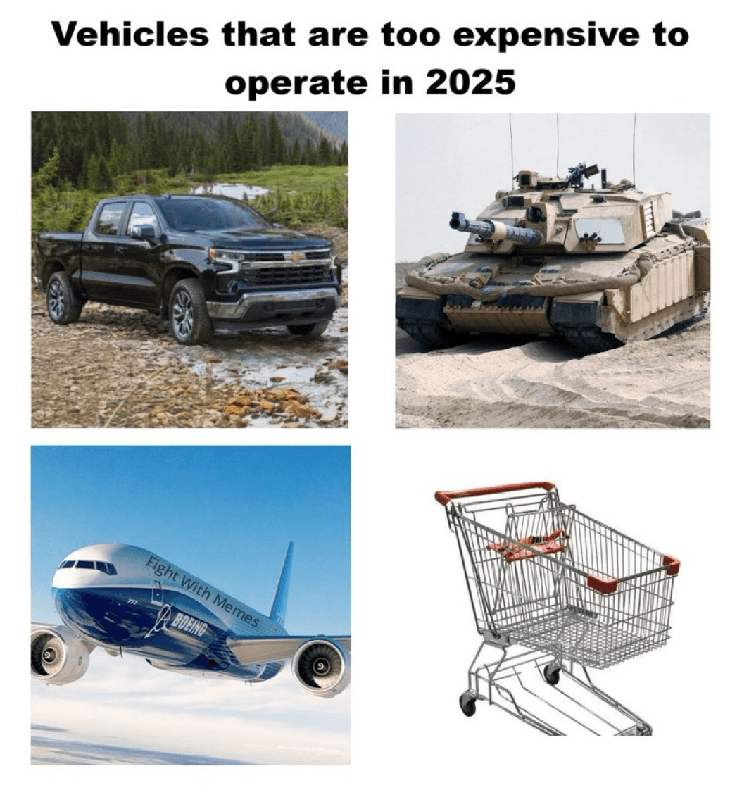 Inflation