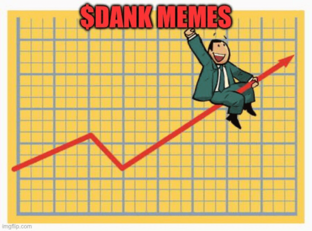 $Dank chart go up